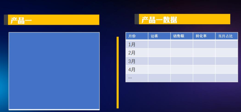 淘宝店年度汇报具体该怎么写？怎么进行总结？