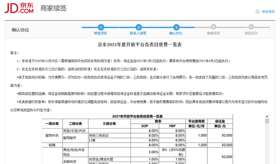 京东pop商家是什么意思？怎么续签？