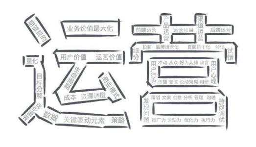 淘宝优化运营全攻略：如何提升销量，实现商业成功？